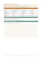 Vorschau - Anderer Materialtyp - Classroom Management - Signale, Leisezeichen & Übergänge - Seite 3