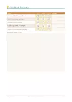 Vorschau - Anderer Materialtyp - Classroom Management - Klassenführungs-Reflexionsbogen - Seite 3