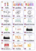 Vorschau - Fördermaterial/Inklusion - Englisch Flashcards: Alltag & Höflichkeit - Seite 1