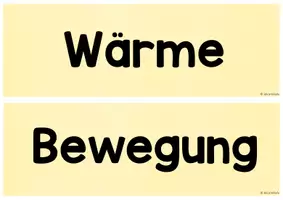 Vorschau - Poster - Strom - Wirkungsweisen (Tafelmaterial) - Seite 1