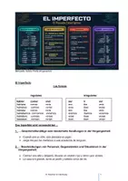 Vorschau - Unterrichtsreihen - El Imperfecto – vielfältige Übungen mit Audio + Lösungen - Deckblatt