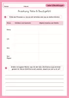 Vorschau - Stundenentwürfe - Anziehung, Nähe & Bauchgefühl | Ethik - Klasse 7-9. + Stundenverlaufsplan - Seite 3