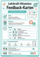 Vorschau - Aufgabenkarten - Feedback-Karten Grundschule: konkret und freundlich rückmelden - Seite 3
