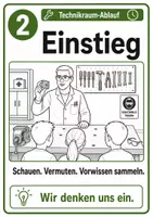 Vorschau - Bildkarten - Technikraum-Ablaufkarten: Tafel- und Phasenkarten für den Unterricht - Seite 1