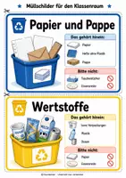 Vorschau - Poster - Müllschilder für den Klassenraum: Mülltrennung in der Grundschule - Deckblatt