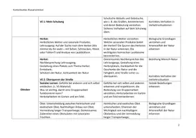 Vorschau - Unterrichtsreihen - kompetenzorientierte Jahreplanung Sachunterricht / Sachkunde Klasse 1 - Seite 3