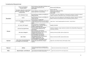 Vorschau - Unterrichtsreihen - kompetenzorientierte Jahresplanung Sachunterricht / Sachkunde Klasse 2 - Seite 3