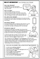 Vorschau - Arbeitsblätter - Signal - Information - Vom Zeichen zum Signal (mit Lösung, differenziert, analog und digital) - Seite 2