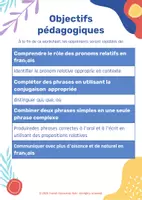Aperçu - Feuilles d'exercices - Les pronoms relatifs – Workbook complet | Qui, Que, Où, Dont | Exercices, Jeux & Corrigés - Page 3