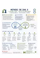 Vorschau - Anderer Materialtyp - Die 8 Coachingmaterial für verschiedenste Anlässe - Seite 2