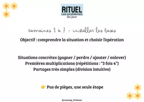 Aperçu - Apprentissages en autonomie - 4 problèmes quotidiens : 1 an de résolution de problèmes C3 - Page 1