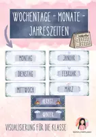 Vorschau - Poster - Klassenorganisation – Wochentage, Monate & Jahreszeiten - Deckblatt