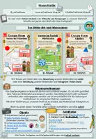 Vorschau - Arbeitsblätter - Wortarten - Übungsheft/ Stationenlernen (Klasse 3-4) - Seite 3