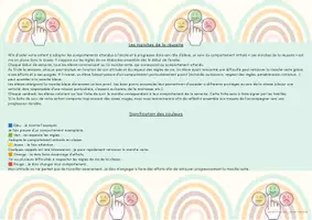 Aperçu - Outils du professeur - Système de gestion du comportement - Page 2