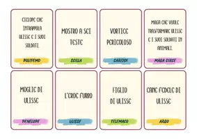 anteprima - Flashcard - Personaggi Odissea - 1 - Pagina 2