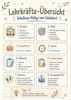 Vorschau - Arbeitsblätter - Schulhaus-Rallye zum Schulstart – Orientierung, Kennenlernen & Bewegung für Grundschule und Klasse 5 - Seite 1