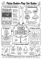 Vorschau - Arbeitsblätter - Arbeitsblätter zu den Bodenschichten - Seite 3