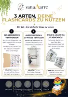 Vorschau - Fördermaterial/Inklusion - Englisch Flashcards: Einkaufen & Shoppen - Seite 1