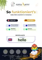 Vorschau - Fördermaterial/Inklusion - Englisch Flashcards: Einkaufen & Shoppen - Seite 2
