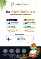 Vorschau - Fördermaterial/Inklusion - Englisch Flashcards: Einkaufen & Shoppen - Seite 3