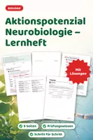 Vorschau - Arbeitsblätter - Aktionspotenzial – Biologie Lernheft mit Lösungen - Deckblatt
