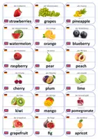 Vorschau - Fördermaterial/Inklusion - Englisch Flashcards: Lebensmittel - Seite 1