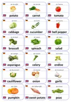 Vorschau - Fördermaterial/Inklusion - Englisch Flashcards: Lebensmittel - Seite 3