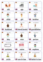 Vorschau - Fördermaterial/Inklusion - Englisch Flashcards: Personen & Familie - Seite 1
