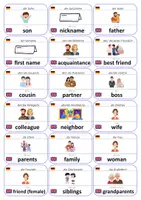 Vorschau - Fördermaterial/Inklusion - Englisch Flashcards: Personen & Familie - Seite 2