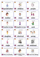 Vorschau - Fördermaterial/Inklusion - Englisch Flashcards: Personen & Familie - Seite 3