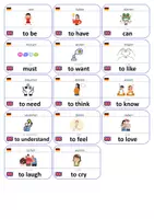 Vorschau - Fördermaterial/Inklusion - Englisch Flashcards: Verben - Seite 3