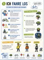 Vorschau - Poster - Veloprüfung Schweiz (4. / 5. Klasse) - Deckblatt