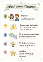 Vorschau - Poster - Klassenrat - Classroommanagement - Seite 1