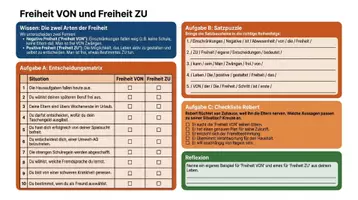 Vorschau - Arbeitsblätter - Freiheit und Verantwortung - Arbeitsblätter Ethik - Seite 2