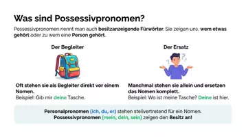 Vorschau - Arbeitsblätter - Possessivpronomen Übungsheft Klassen 4-6 - Seite 2