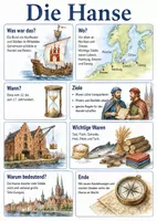 Vorschau - Arbeitsblätter - Lernposter + Arbeitsblätter zum Thema "Hanse" + Lösung & MP3 + Mindmap + Infografik - Deckblatt