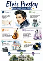 Vorschau - Arbeitsblätter - Lernposter + Arbeitsblätter zum Thema "Elvis Presley" (Lückentext, Hörverstehen) + Lösung & MP3 + Mindmap + Infografiken - Deckblatt