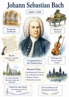 Vorschau - Arbeitsblätter - Lernplakat + Arbeitsblätter zum Thema "Der Komponist Johann Sebastian Bach" + Lösung & Fragen & MP3 + Mindmap + Infografik - Deckblatt