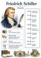 Vorschau - Arbeitsblätter - Lernplakat + Arbeitsblätter zum Thema "Biografie von Friedrich Schiller" + Lösung & MP3 + Mindmap + Infografiken - Deckblatt