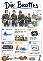 Vorschau - Arbeitsblätter - Lernposter + Arbeitsblätter zum Thema "Warum waren die Beatles so erfolgreich?" + Lösung & MP3 + Mindmap + Infografik - Deckblatt