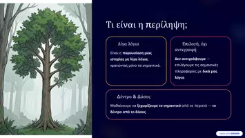 Προεπισκόπηση - Παρουσιάσεις - Παρουσίαση Περίληψης - Γλώσσα ΣΤ' - Σελίδα 1