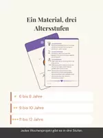 Vorschau - Poster - Persönlichkeitsentwicklung im Klassenzimmer, Kartsenset 6-12 Jahre - Seite 3