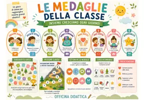 anteprima - Materiale interattivo - Le Medaglie della Classe KIT gestione positiva del comportamento - Pagina 1