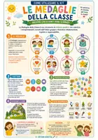 anteprima - Materiale interattivo - Le Medaglie della Classe KIT gestione positiva del comportamento - Pagina 2