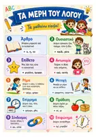 Προεπισκόπηση - Υποστηρικτικό υλικό / Ειδική αγωγή - Τα μέρη του λόγου - Εξώφυλλο