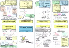 Vorschau - Arbeitsblätter - Miniheft mathematische Funktionen - Alles im Überblick! - Seite 2