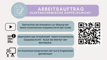Vorschau - Arbeitsblätter - Bildung elektrochemische Doppelschicht - Seite 3