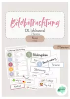 Vorschau - Präsentationen/Tafelbilder - Bildbetrachtung Tafelmaterial + Wortspeicher Kunst | 2 Varianten - Deckblatt