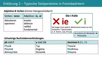 Vorschau - Arbeitsblätter - Rechtschreib-Werkstatt Deutsch Sek I - Seite 3