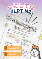Vorschau - Merkblätter - JLPT N2 Grammatik – ~にしては | Kostenlose Übersichtskarte - Deckblatt